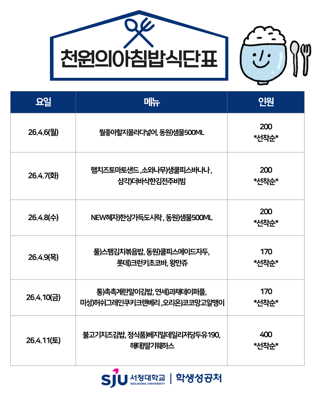 4/6(월) 뭘좋아할지몰라다넣어 동원)샘물500ML  4/7(화) 햄치즈토마토샌드 소와나무)생쿨피스바나나 삼각)더바삭한김전주비빔  4/8(수) NEW혜자)한상가득도시락 동원)샘물500ML  4/9(목) 풀)스팸김치볶음밥 동원)쿨피스에이드자두 롯데)크런키초코바 왕만쥬  4/10(금) 통)촉촉계란말이김밥 연세)과채데이퍼플  미성)허쉬그레인쿠키크랜베리 오리온)코코망고알맹이  4/11(토) 불고기치즈김밥 정식품)베지밀데일리저당두유190 해태)딸기웨하스